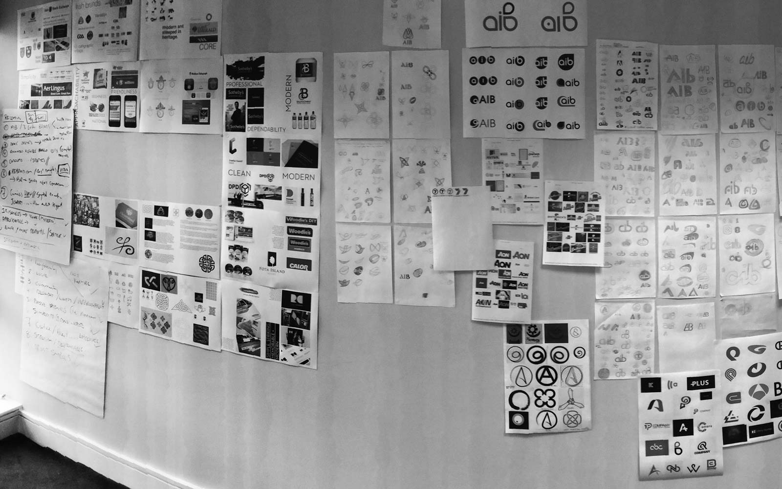 AIB brand design concept idea board brainstorming