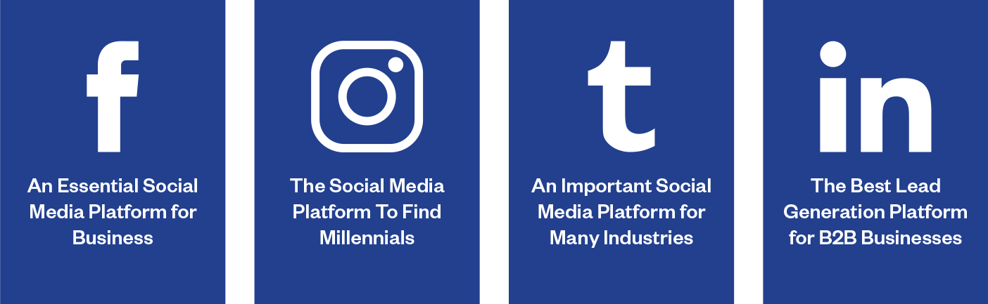 Image of four main social media sites and their best uses