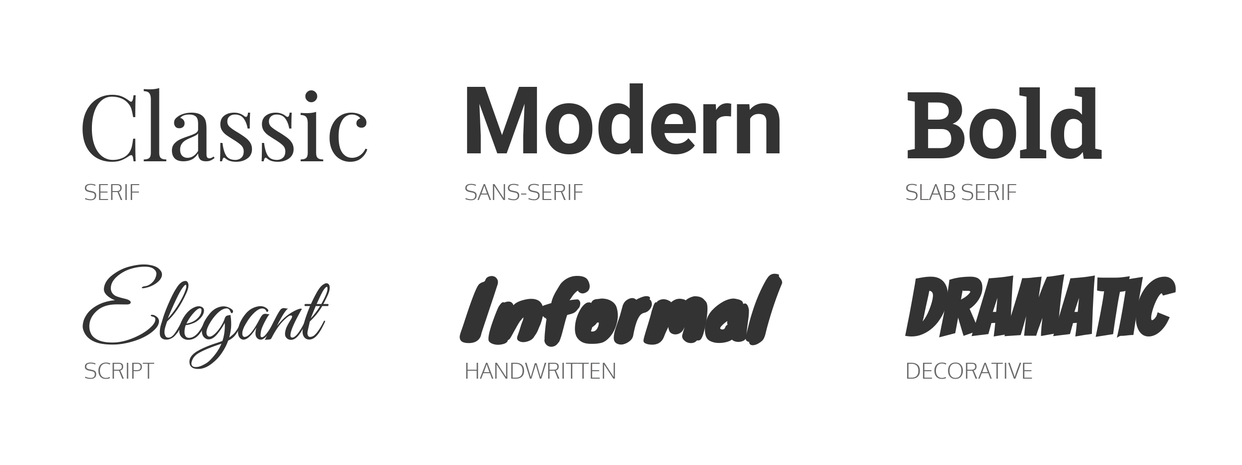 Branding fonts